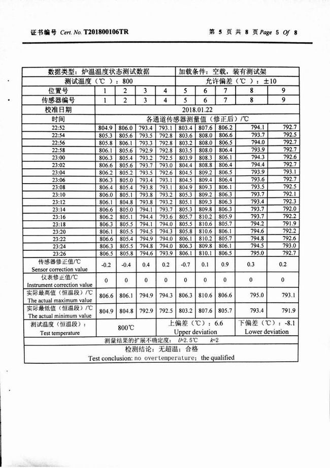 產(chǎn)品證書(shū)